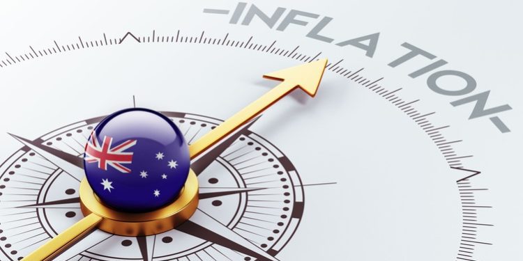 Morning Brief – Australian inflation ramps up