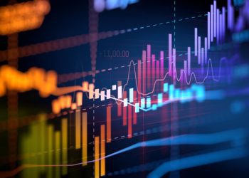 Morning Brief – Market moves subdued ahead of US data