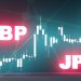 GBPJPY Technical Analysis – Death cross on the charts