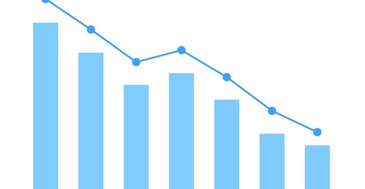 Morning Brief – Futures turn lower