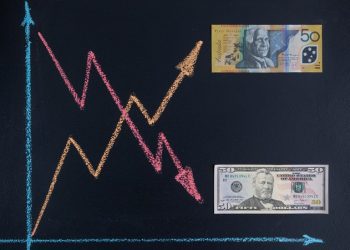 Morning Brief – Aussie recovers somewhat