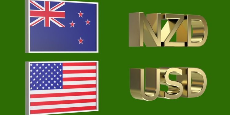 NZDUSD Technical Analysis – Momentum divergence spotted