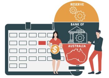 Morning Brief – RBA keep rates on hold