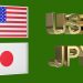 USDJPY Technical Analysis – Policy Driven