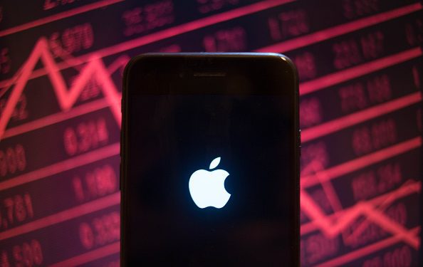 Market Insight – Apple Earnings