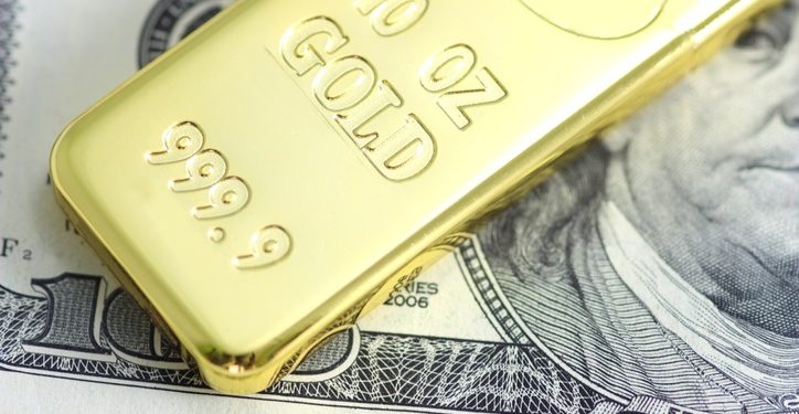 Gold Technical Analysis – Bearish under $2,000