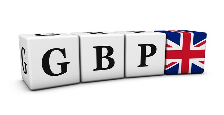 GBPUSD Technical Analysis – Watching the waves