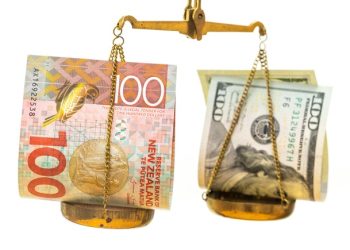 NZDUSD Technical Analysis – Still Long term bearish