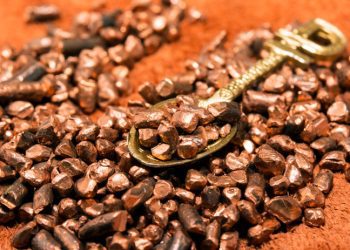 Copper Technical Analysis – Sentiment biased