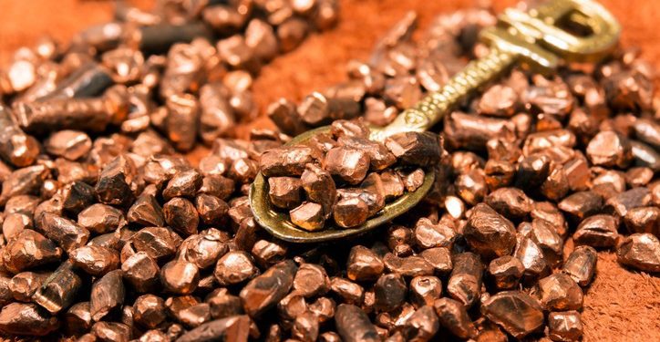 Copper Technical Analysis – Sentiment biased