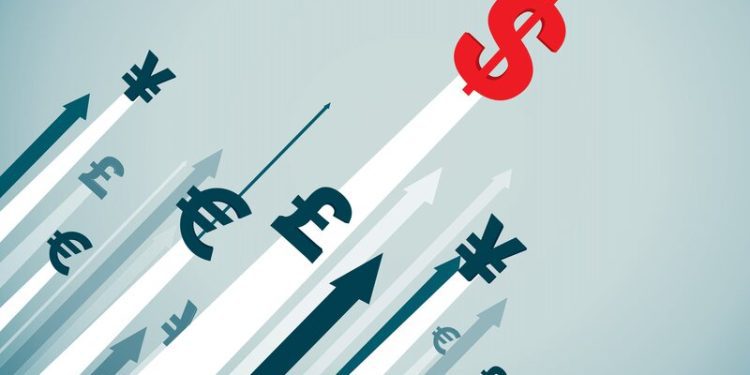 Market Insight – Top Sentiment Trades This Week