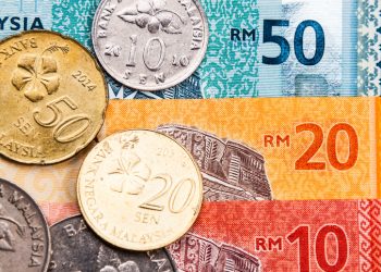 USDMYR Technical Analysis