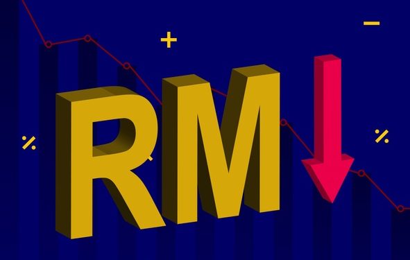 USDMYR Technical Analysis