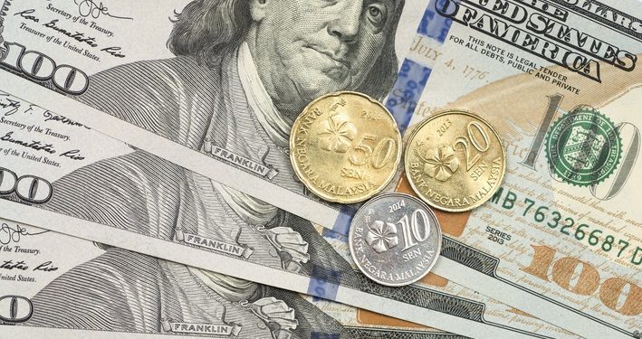 USDMYR Technical Analysis