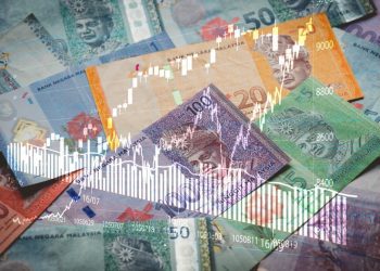 USDMYR Technical Analysis