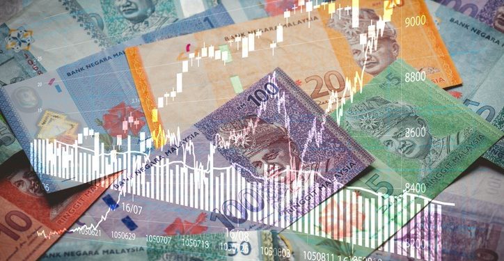 USDMYR Technical Analysis