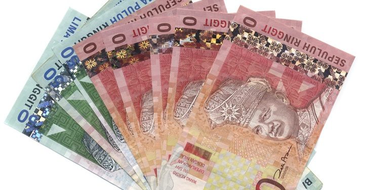 USDMYR Technical Analysis